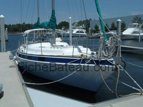 Morgan 76 fiche technique et avis